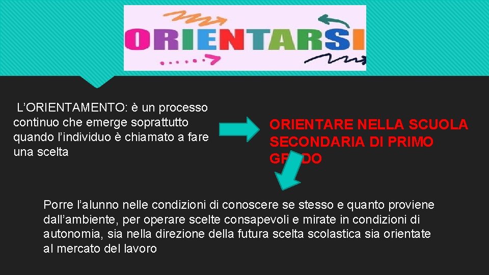  L’ORIENTAMENTO: è un processo continuo che emerge soprattutto quando l’individuo è chiamato a