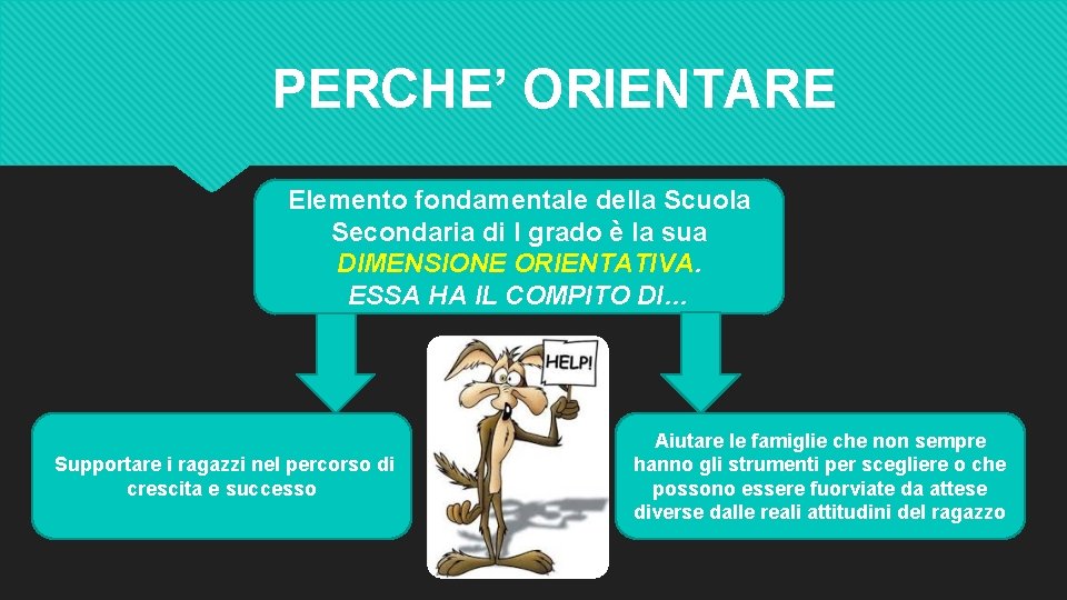 PERCHE’ ORIENTARE Elemento fondamentale della Scuola Secondaria di I grado è la sua DIMENSIONE