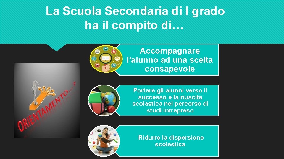 La Scuola Secondaria di I grado ha il compito di… Accompagnare l’alunno ad una