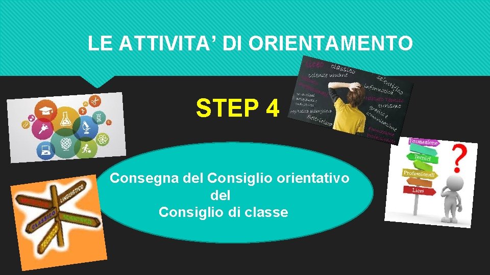 LE ATTIVITA’ DI ORIENTAMENTO STEP 4 Consegna del Consiglio orientativo del Consiglio di classe