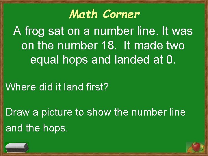 Math Corner A frog sat on a number line. It was on the number