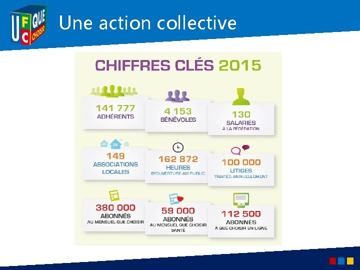 Une action collective 