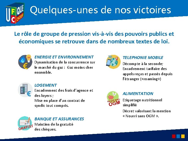 Quelques-unes de nos victoires Le rôle de groupe de pression vis-à-vis des pouvoirs publics