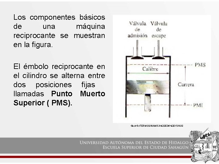 Los componentes básicos de una máquina reciprocante se muestran en la figura. El émbolo