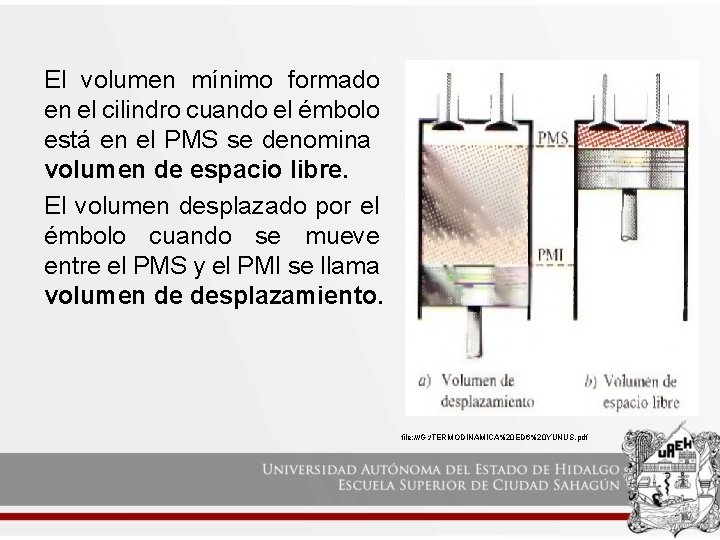 El volumen mínimo formado en el cilindro cuando el émbolo está en el PMS