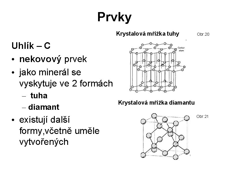 Prvky Krystalová mřížka tuhy Obr. 20 Uhlík – C • nekovový prvek • jako Prvky Krystalová mřížka tuhy Obr. 20 Uhlík – C • nekovový prvek • jako