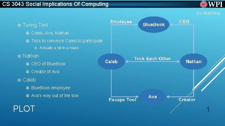CS 3043 Social Implications Of Computing Ex Machina Turing Test Caleb, Ava, Nathan Trick