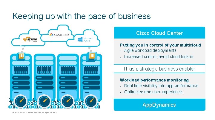 Keeping up with the pace of business Cisco Cloud Center Putting you in control