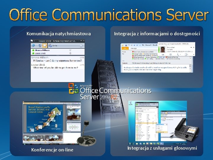 Office Communications Server Komunikacja natychmiastowa Konferencje on-line Integracja z informacjami o dostępności Integracja z