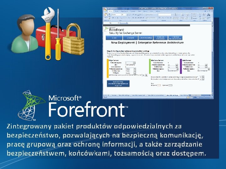 Zintegrowany pakiet produktów odpowiedzialnych za bezpieczeństwo, pozwalających na bezpieczną komunikację, pracę grupową oraz ochronę