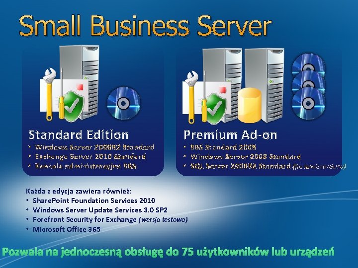 Small Business Server Standard Edition • Windows Server 2008 R 2 Standard • Exchange