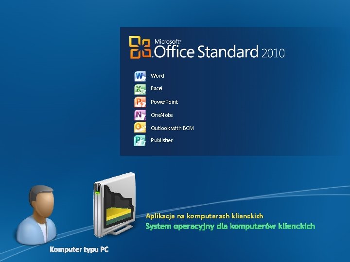 Word Excel Power. Point One. Note Outlook with BCM Publisher Aplikacje na komputerach klienckich