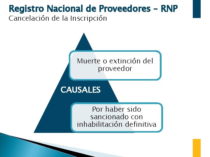 Registro Nacional de Proveedores – RNP Cancelación de la Inscripción Muerte o extinción del