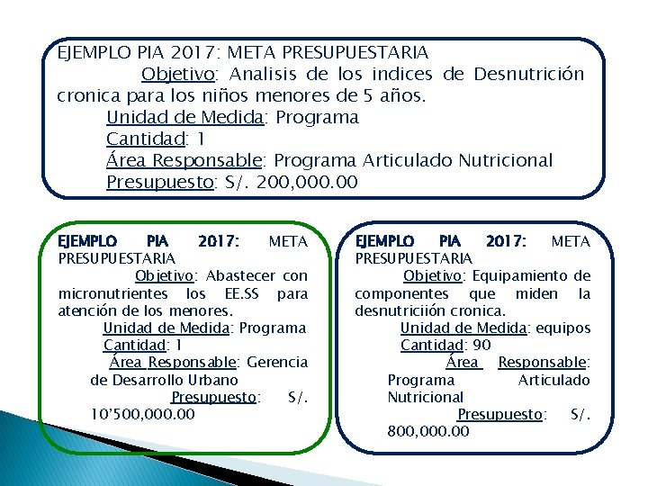 EJEMPLO PIA 2017: META PRESUPUESTARIA Objetivo: Analisis de los indices de Desnutrición cronica para