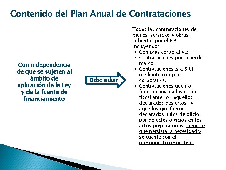 Contenido del Plan Anual de Contrataciones Con independencia de que se sujeten al ámbito