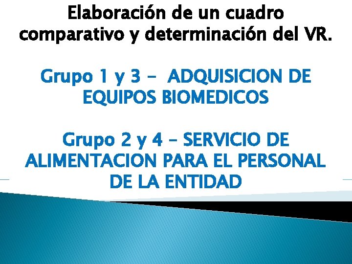 Elaboración de un cuadro comparativo y determinación del VR. Grupo 1 y 3 -