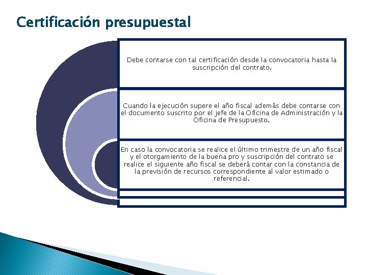 Certificación presupuestal Debe contarse con tal certificación desde la convocatoria hasta la suscripción del