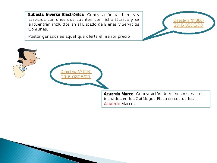 Subasta Inversa Electrónica: Contratación de bienes y servicios comunes que cuenten con ﬁcha técnica