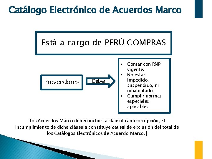 Catálogo Electrónico de Acuerdos Marco Está a cargo de PERÚ COMPRAS • • Proveedores