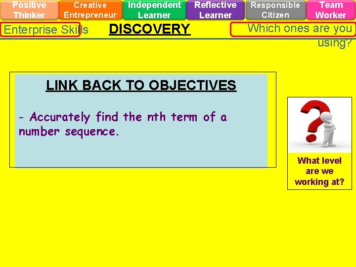 Positive Thinker Creative Entrepreneur Enterprise Skills Independent Learner Reflective Learner DISCOVERY Responsible Citizen Team