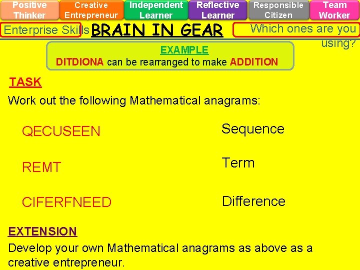 Positive Thinker Creative Entrepreneur Independent Learner Enterprise Skills BRAIN Reflective Learner IN GEAR Responsible