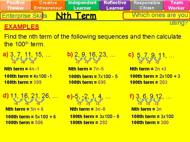 Positive Thinker Creative Entrepreneur Enterprise Skills Independent Learner Nth Term Reflective Learner EXAMPLES Responsible