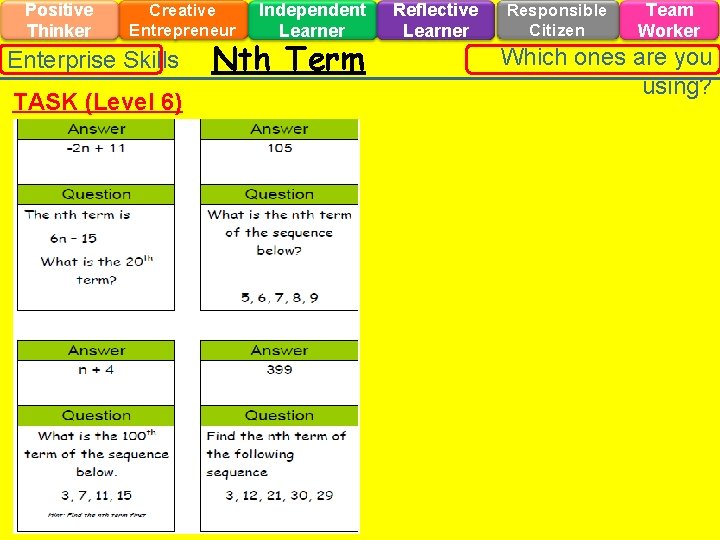 Positive Thinker Creative Entrepreneur Enterprise Skills TASK (Level 6) Independent Learner Nth Term Reflective