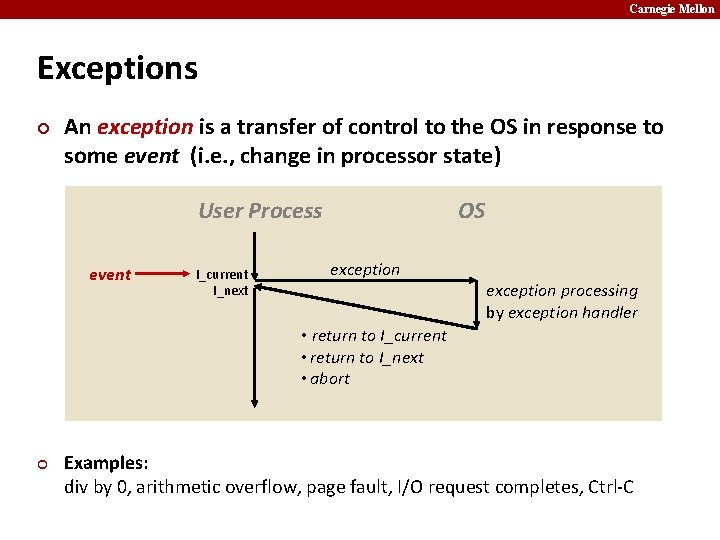 Carnegie Mellon Exceptions ¢ An exception is a transfer of control to the OS