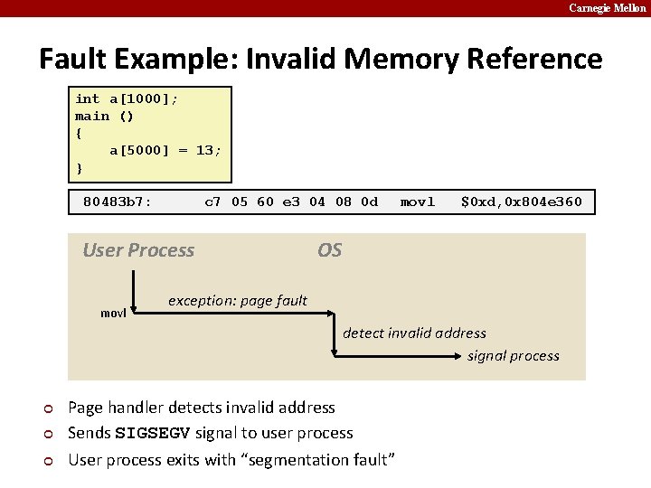 Carnegie Mellon Fault Example: Invalid Memory Reference int a[1000]; main () { a[5000] =