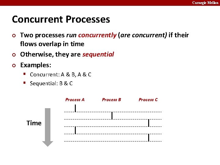 Carnegie Mellon Concurrent Processes ¢ ¢ ¢ Two processes run concurrently (are concurrent) if Carnegie Mellon Concurrent Processes ¢ ¢ ¢ Two processes run concurrently (are concurrent) if