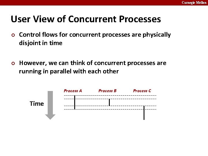 Carnegie Mellon User View of Concurrent Processes ¢ ¢ Control flows for concurrent processes