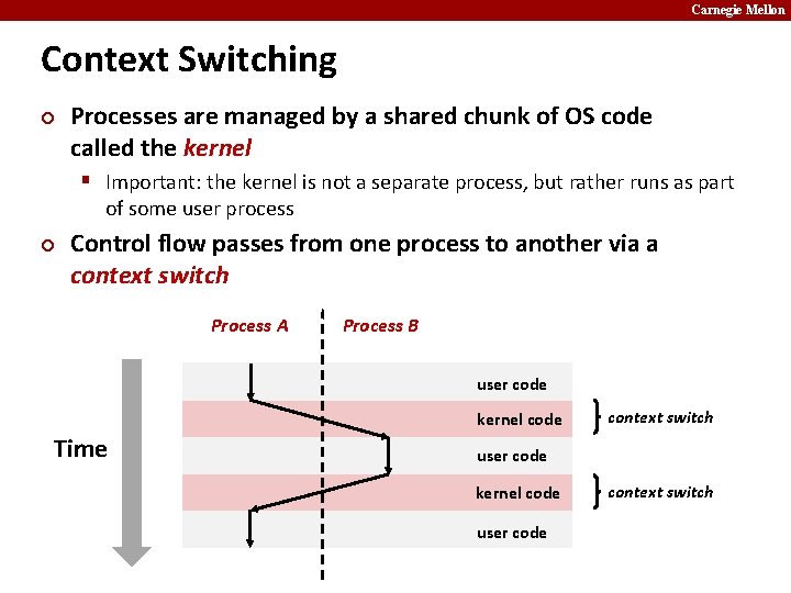 Carnegie Mellon Context Switching ¢ Processes are managed by a shared chunk of OS