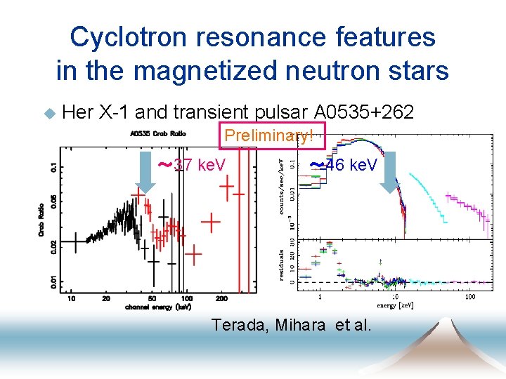 Cyclotron resonance features in the magnetized neutron stars u Her X-1 and transient pulsar