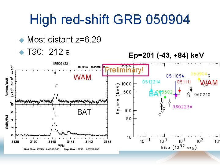 High red-shift GRB 050904 u u Most distant z=6. 29 T 90: 212 s