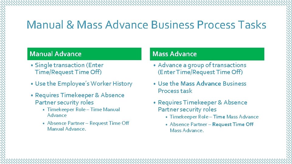 Manual & Mass Advance Business Process Tasks Manual Advance Mass Advance • Single transaction Manual & Mass Advance Business Process Tasks Manual Advance Mass Advance • Single transaction