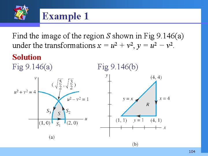 Example 1 Find the image of the region S shown in Fig 9. 146(a)