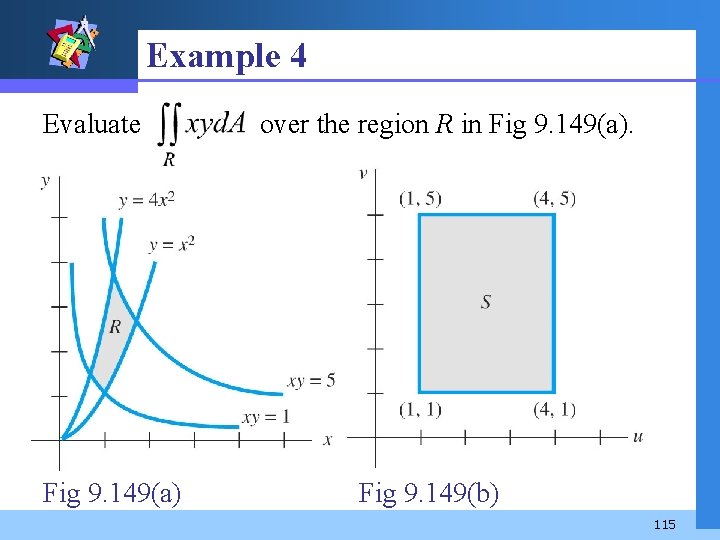 Example 4 Evaluate Fig 9. 149(a) over the region R in Fig 9. 149(a).