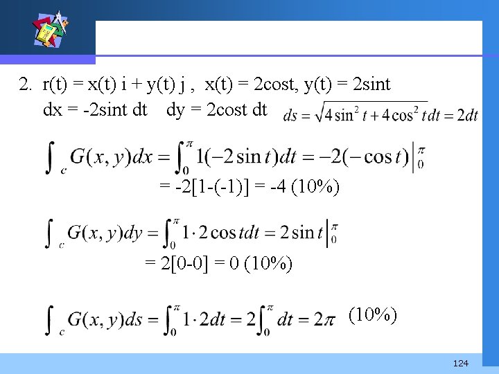 2. r(t) = x(t) i + y(t) j , x(t) = 2 cost, y(t)