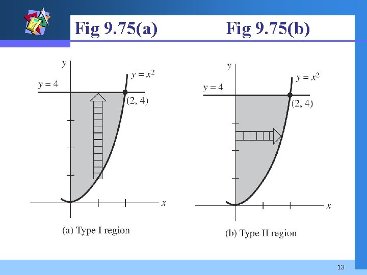 Fig 9. 75(a) Fig 9. 75(b) 13 