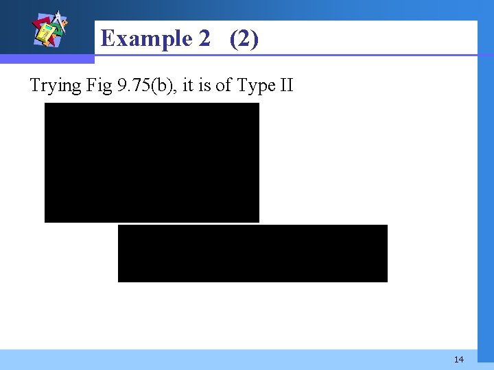 Example 2 (2) Trying Fig 9. 75(b), it is of Type II 14 