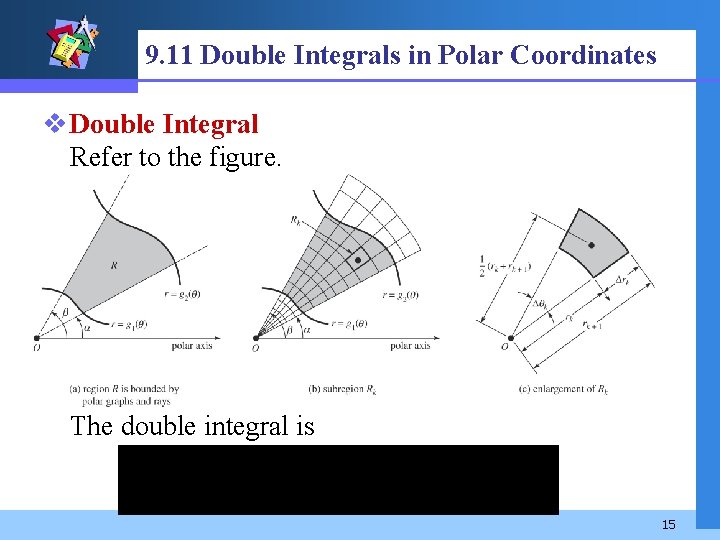 9. 11 Double Integrals in Polar Coordinates v Double Integral Refer to the figure.
