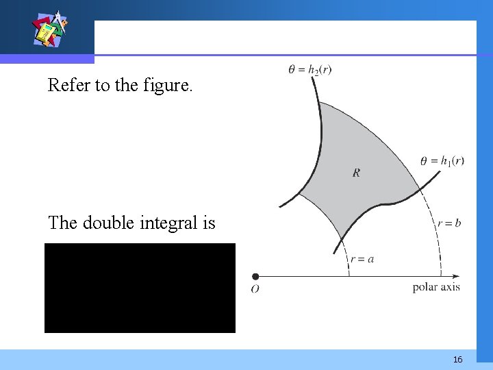 Refer to the figure. The double integral is 16 