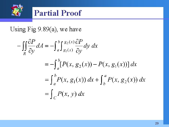 Partial Proof Using Fig 9. 89(a), we have 29 