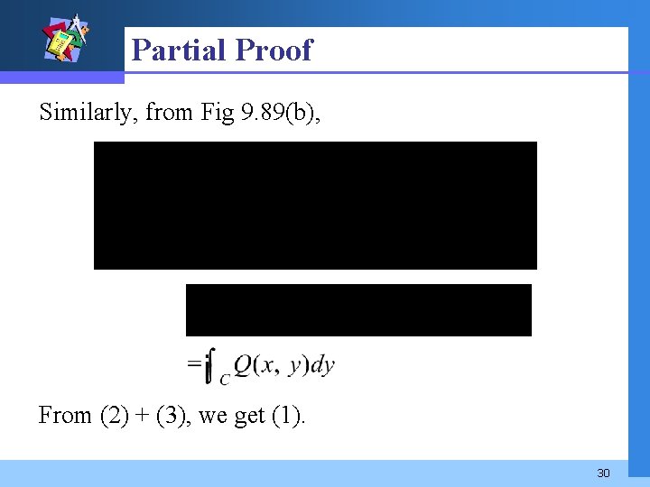 Partial Proof Similarly, from Fig 9. 89(b), From (2) + (3), we get (1).
