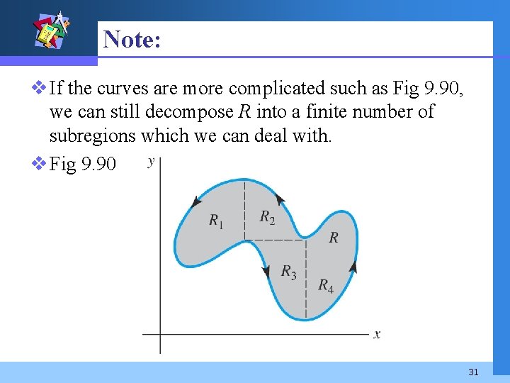 Note: v If the curves are more complicated such as Fig 9. 90, we