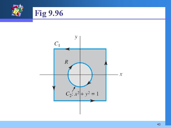 Fig 9. 96 43 