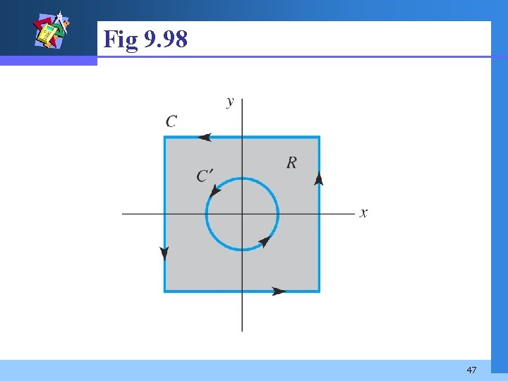 Fig 9. 98 47 