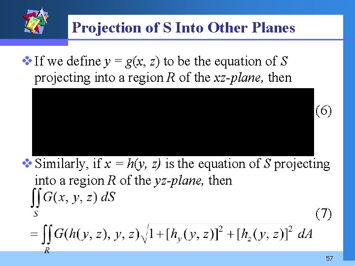 Projection of S Into Other Planes v If we define y = g(x, z)