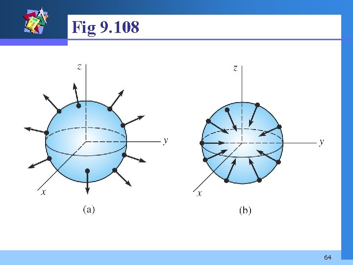 Fig 9. 108 64 