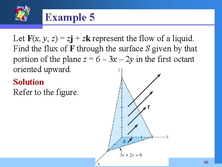 Example 5 Let F(x, y, z) = zj + zk represent the flow of